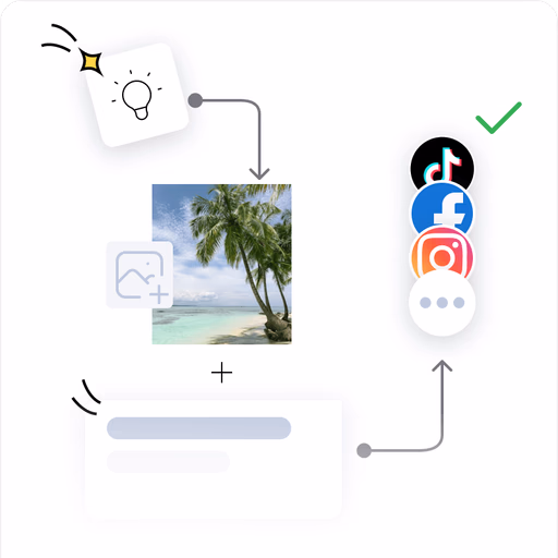 Content publisher
